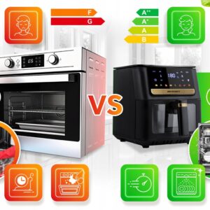 nõudepesumasinas-pestav-kuumaõhufritüür