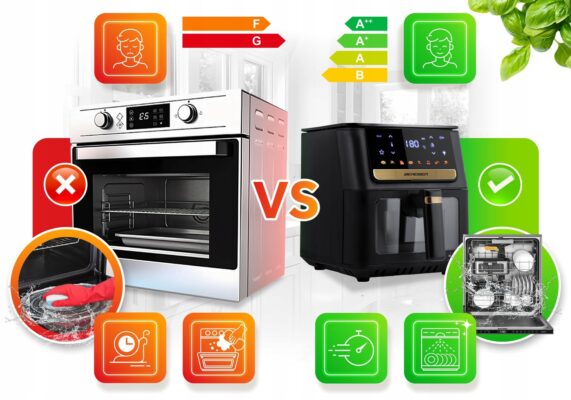 nõudepesumasinas-pestav-kuumaõhufritüür